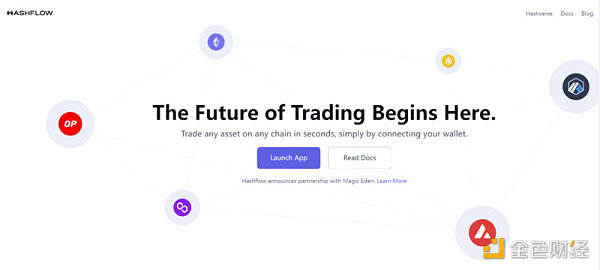 发币在即?一文盘点LayrZro的21个生态项目-第4张图片-芝麻交易所下载 发币在即?一文盘点LayrZro的21个生态项目-第4张图片-芝麻交易所下载